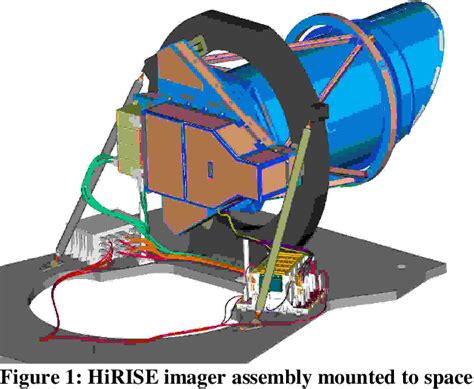 Figure 1 From Mro High Resolution Imaging Science Experiment Hirise