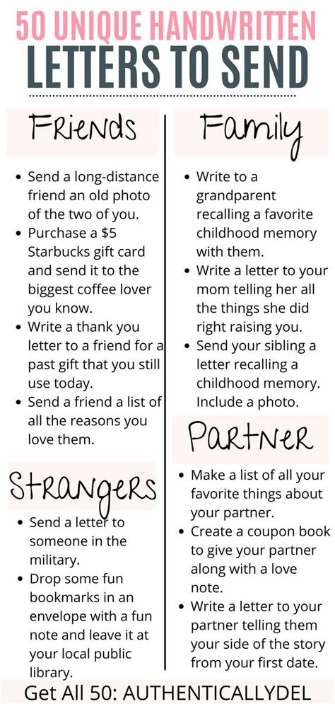 Creative Handwritten Letter Ideas