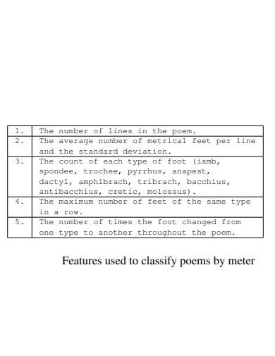 30 Meter Poem Examples In Pdf Examples