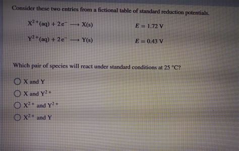 Solved Consider These Two Entries From A Fictional Table Of