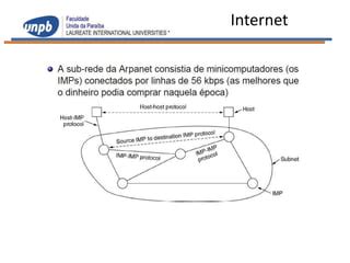 Aula Introdu O A Redes Redes De Computadores Ppt