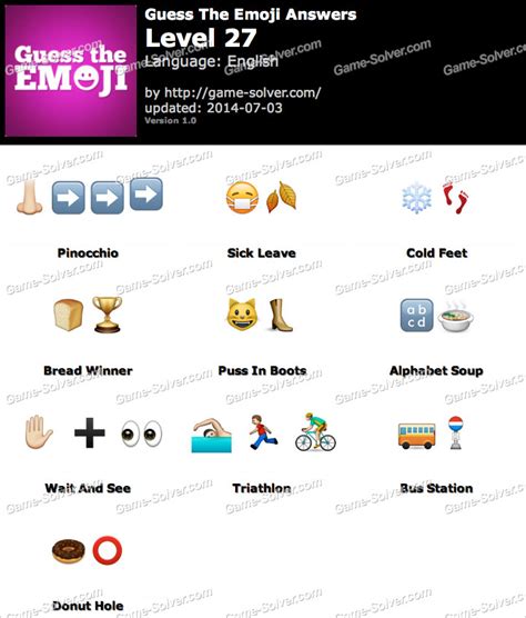 Emoji Quiz Solver Emoji Quiz