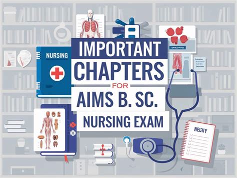 Important Chapters For Aiims Bsc Nursing Exam Subject Wise Chapters