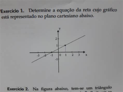 Determine A Equação Da Reta Cujo Gráfico Está Representado No Plano