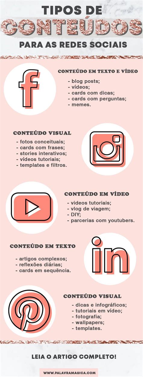 Tipos De Conte Dos Para As Redes Sociais Ideias E Exemplos