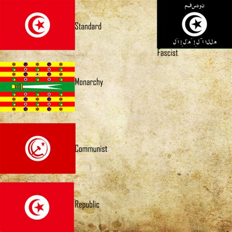 Tunisia Preview Image Victoria 2 Flag Replacement Pack Mod For