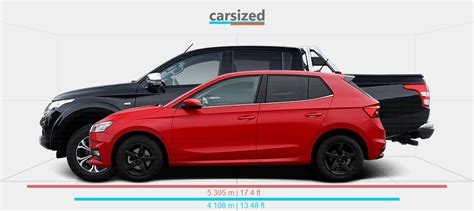 Dimensions Skoda Fabia Present Vs Fiat Fullback