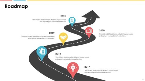 Itsm Scorecard Powerpoint Presentation Slides Presentation Graphics