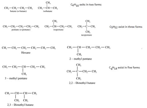 Structural Isomers Of Bromopentane