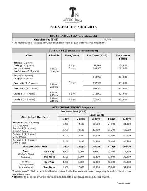 Deposition Fee Schedule Template