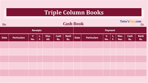 Single Column Cash Book Explained With Example Tutor S Tips