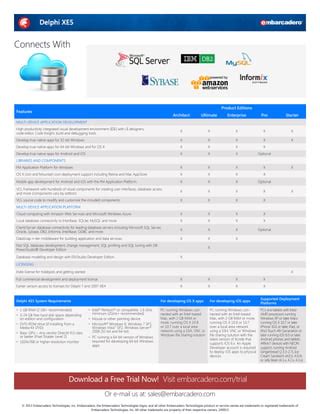 Delphi XE5 Datasheet PDF