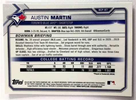 Austin Martin Mojo Refractor Rookie Bowman Chrome St Bcp