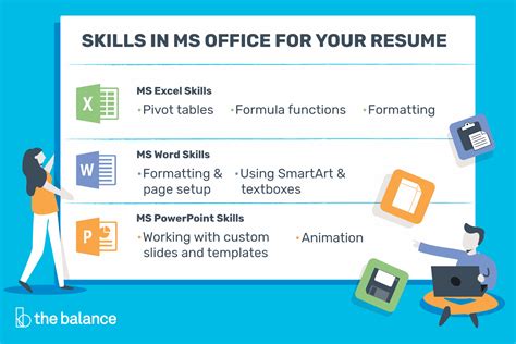 Add Microsoft Office Skills To Your Resume Cover Letters And Job Applications With This Skills