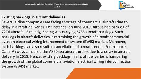 PPT Commercial Aviation Electrical Wiring Interconnection System