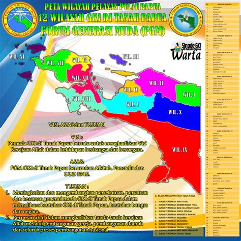 Fgm Gkitp Gereja Kristen Injili Di Tanah Papua