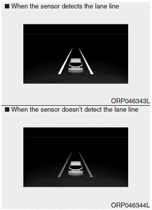 Kia Carens Lane Departure Warning System Ldws Driving Your Vehicle