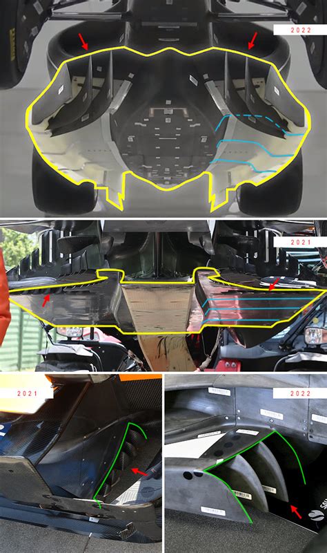 2022年f1技術レギュレーションを画像で解説（1）バトル促進のための空力革命。乱流対策で導入された新フロア F1速報公式サイト