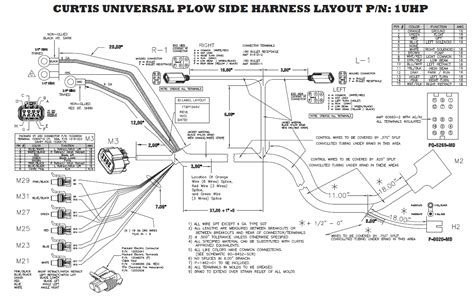 Western V Plow Wiring Diagram - Wiring Diagram