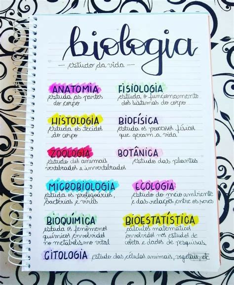Estudo Sobre Biologia - Estudos da biologia | Ensino de biologia, Biologia, Métodos de ensino