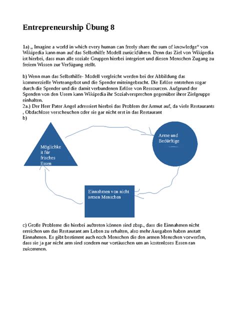 Entrepreneurship Übung 8 Denn das Ziel von Wikipedia ist hierbei
