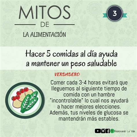 10 Mitos De Nutrición Que Todos Creímos ¡hasta Hoy Difundir Org