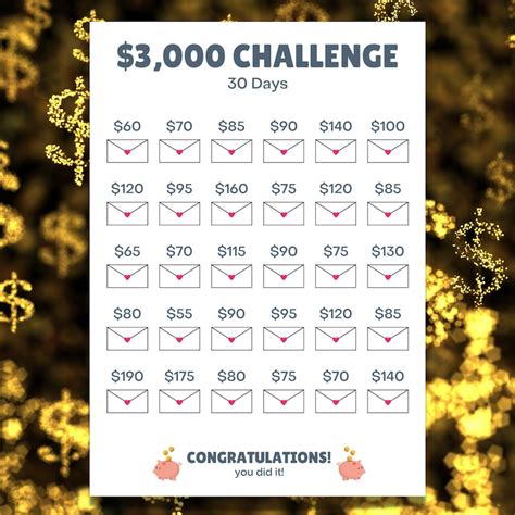 3 000 Money Saving Challenge Printable The Ultimate Savings Challenge Saving Tracker Save 3 000