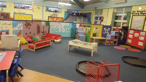 Wind In The Willows Day Nursery And Pre School Bletchley