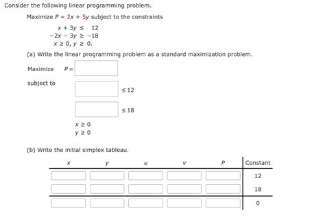 Solved Consider The Following Linear Programming Problem