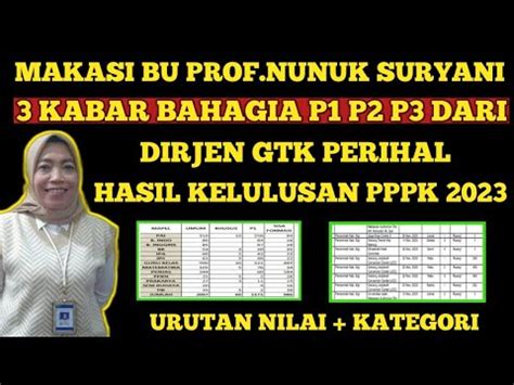 Makasi Bu Prof Nunuk Cek Kabar Bahagia P P P Dari Dirjen Gtk