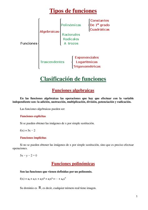 Tipos De Funciones Tipos De Funciones Clasificación De Funciones