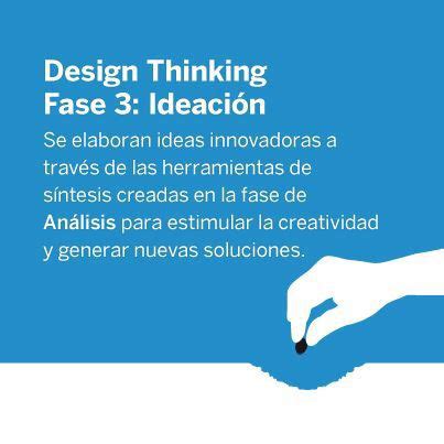 DesignThinking es un facilitador de la Innovación y transformación que