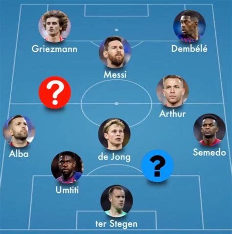 Bar A Universal On Twitter Survey With Which Two Players Would You