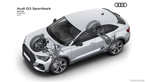 Audi Q Sportback My Suspension