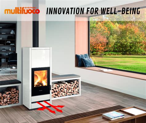 Multifuoco System Innovation For Well Being