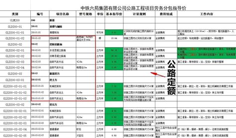 人家这才叫建筑成本计算！我那就是小孩过家家，做造价不服真不行 知乎