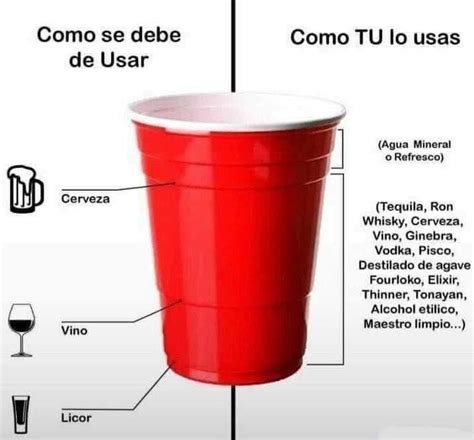 Soy el de la derecha : r/LatinoPeopleTwitter