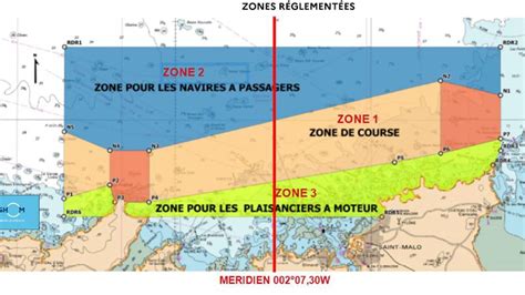 La Route Du Rhum 2022 Pour Les Nuls VogAvecMoi