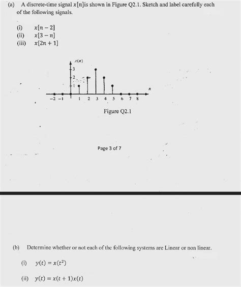 Solved A A Discrete Time Signal X[n] Is Shown In Figure