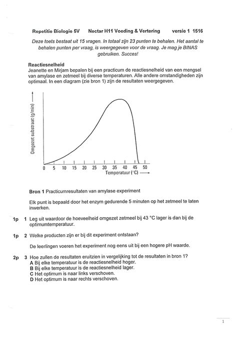 Voorbeeldtoets Nectar H11 Voedingen En Vertering 5 VWO Biologie