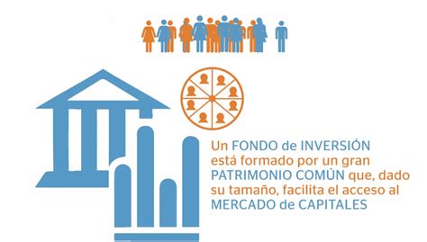 Fiscalidad De Fondos De Inversión Economía Finanzas