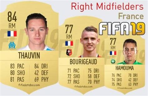 Fifa France Best Right Midfielders Rm Ratings