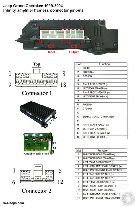 2001 Jeep Cherokee Radio Wiring Diagram Wiring Diagram