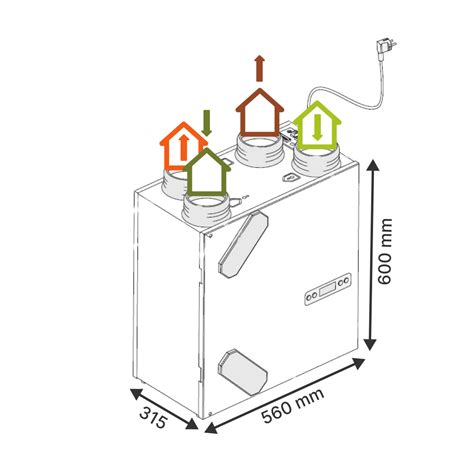 Vmc Double Flux Renovent Excellent R Version Standard Droite