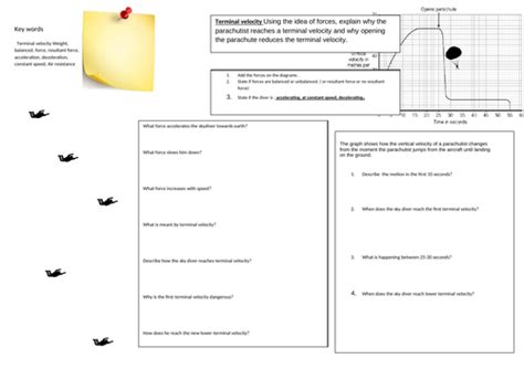 Gcse 9 1 Terminal Velocity Worksheet Teaching Resources