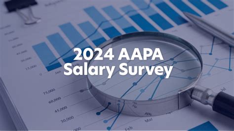 The Top 3 Reasons You Should Take The Salary Survey AAPA