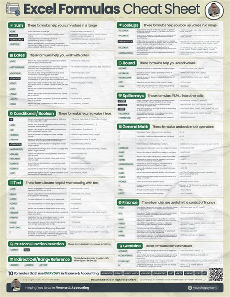 Excel Formulas Cheat Sheet Datacamp 47 Off