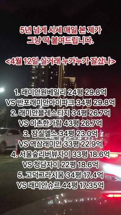 4월 12일 실거래 누가누가 잘샀나 Youtube