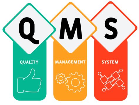 10 Keys To Strengthen Your Quality Management Systems