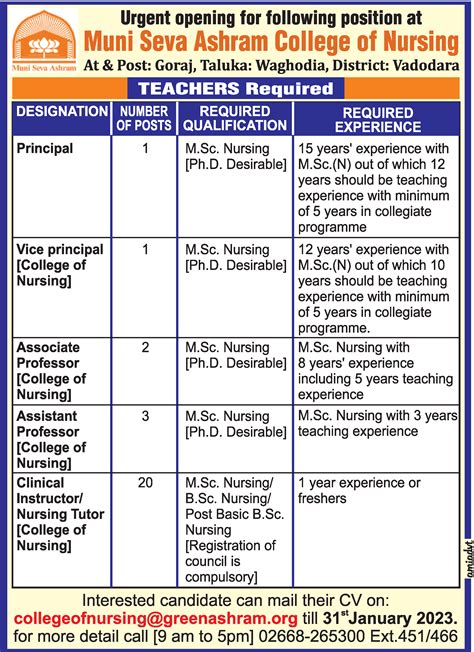 Times Ascent Ad Image for Muni Seva Ashram College of Nursing - timesascent.com